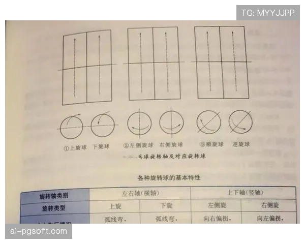 战术分析：为何一些球队在由守转攻时，会刻意将球发展至对手禁区角区域以博取定位球？